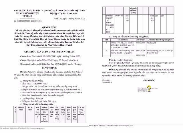 Goi thau xay Truong TH Hoa Lu: DN dia phuong Nguyen Tan Bac Lieu trung thau-Hinh-2