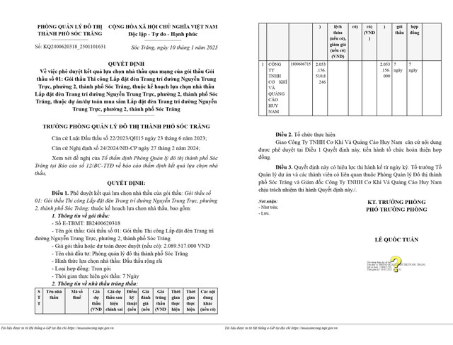 Cty Huy Nam mot minh cho ket qua 2 goi thau trang tri Tet tai Ben Tre-Hinh-5