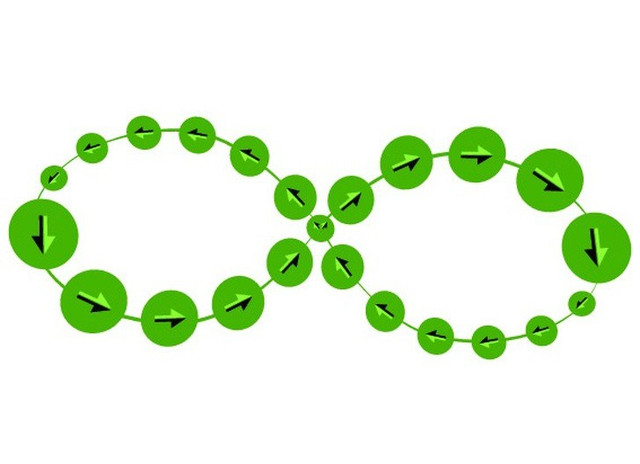 11 bài tập cho mắt giúp giảm nhức mỏi nhanh chóng - Hình 11 11 bai tap cho mat giup giam nhuc moi nhanh chong-Hinh-11