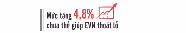 Gia dien ban le binh quan tang 4,8%, len 2.103,11 dong mot kWh-Hinh-2