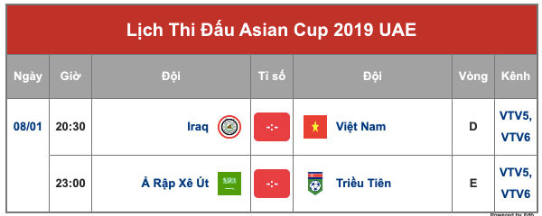 Việt Nam gặp Iraq tại Asian Cup 2019 tối nay (8/1): Khó, nhưng không phải không thắng được! - Hình 12 Viet Nam gap Iraq tai Asian Cup 2019 toi nay (8/1): Kho, nhung khong phai khong thang duoc!-Hinh-12