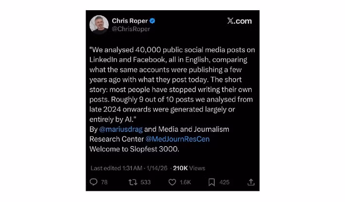 Một nghiên cứu mới của Trung tâm Nghiên cứu Truyền thông và Báo chí (MJRC) đã phân tích 40.000 bài đăng trên LinkedIn và Facebook từ cuối 2024 đến đầu 2025.