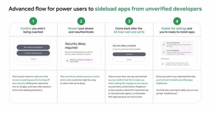 Google công bố quy trình “luồng nâng cao” cho việc cài đặt ứng dụng ngoài Play Store, dự kiến áp dụng từ tháng 8. Người dùng phải bật Developer Mode và xác thực thủ công.