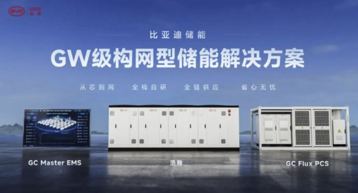 Một container 20 feet có thể lưu trữ tới 10 MWh, cao hơn 51% so với mức trung bình ngành.