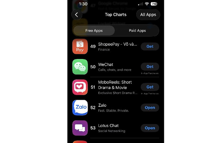 Trên Google Play Store, ứng dụng hiện đứng hạng 9 ở danh mục Communication, trong khi trên App Store xếp hạng 53 ứng dụng miễn phí.