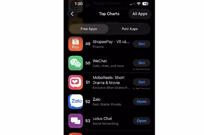 Trên Google Play Store, ứng dụng hiện đứng hạng 9 ở danh mục Communication, trong khi trên App Store xếp hạng 53 ứng dụng miễn phí.