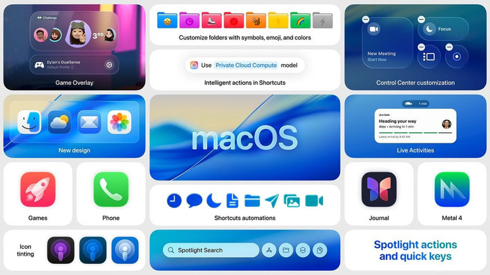 Dù không phô trương công nghệ, bản cập nhật này cho thấy Apple vẫn trung thành với triết lý cải thiện trải nghiệm người dùng bằng những chi tiết nhỏ nhưng hiệu quả.