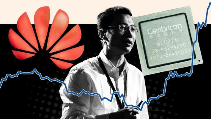 Năm 2019, Cambricon mất gần như toàn bộ doanh thu khi Huawei ngừng hợp tác để tự phát triển chip.