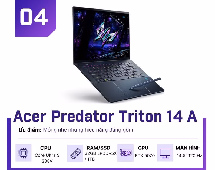 Với người thường xuyên di chuyển, Triton 14 AI chỉ nặng 1,6 kg nhưng vẫn trang bị RTX 5070 và màn hình OLED chuẩn màu.