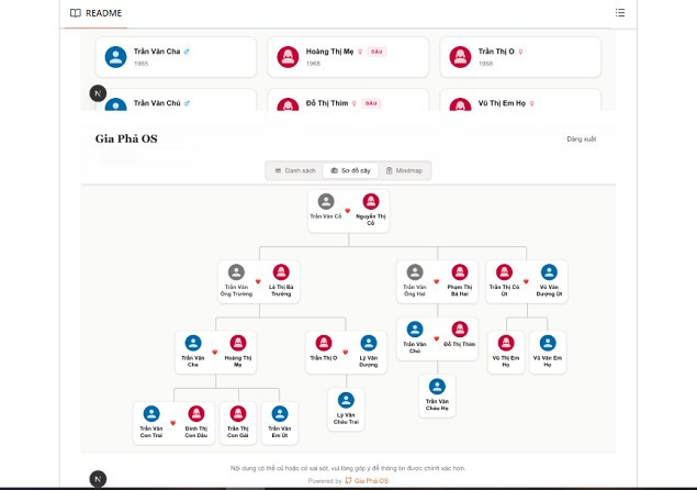 Điểm cộng lớn là dữ liệu gia đình được quản lý riêng, không lo rò rỉ thông tin.