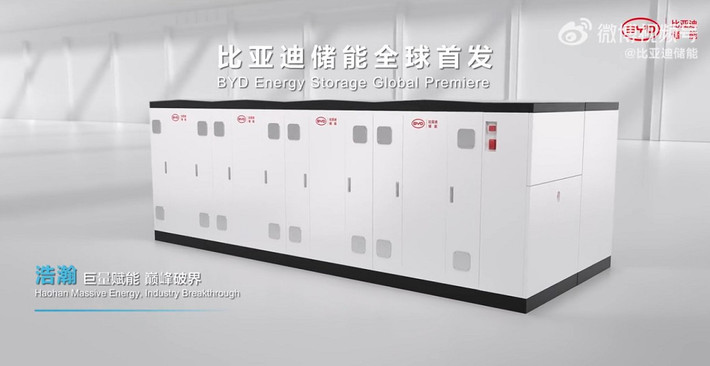 Haohan vượt trội so với Tesla Megapack 3 (3,9 MWh) và CATL Tener Stack (9 MWh).