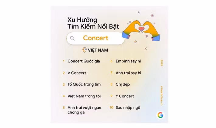 Các concert như V Concert, Tổ Quốc trong tim cho thấy âm nhạc gắn liền niềm tự hào dân tộc.