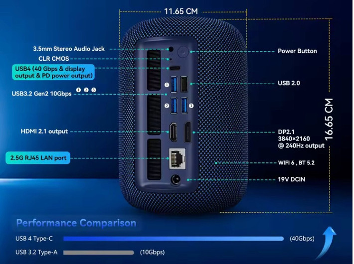 Máy đi kèm RAM DDR5 32GB và SSD PCIe 4.0 dung lượng 1TB, xử lý tốt cả công việc văn phòng lẫn chơi game tầm trung.