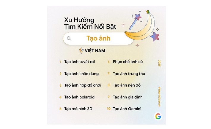 Google vừa công bố báo cáo Year in Search 2025 phản ánh mối quan tâm lớn nhất của người Việt.