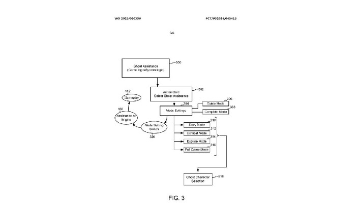 Trong một số tình huống, “bóng mờ” còn trò chuyện với người chơi và chỉ dẫn từng bước cần thực hiện tiếp theo.
