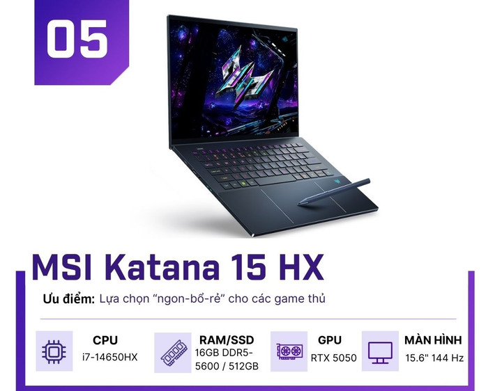 Ở phân khúc phổ thông, MSI Katana 15 HX nổi bật khi mang RTX 5050 xuống mức giá dưới 1.000 USD.