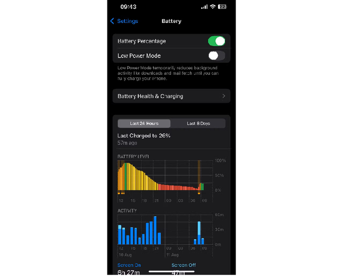 Giải pháp là cập nhật iOS mới nhất, tắt làm mới ứng dụng nền và kích hoạt chế độ Tập trung hoặc Không làm phiền.