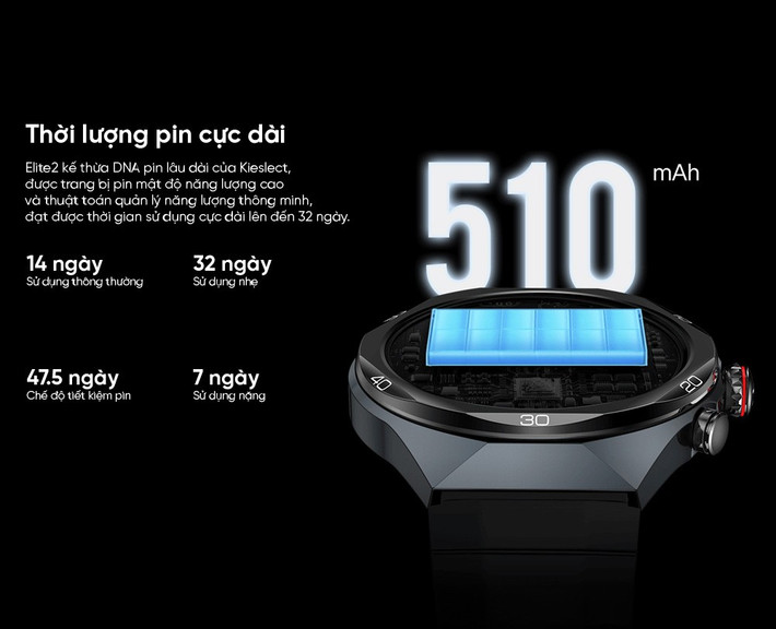 Thời lượng pin là điểm cộng lớn khi có thể dùng nhiều ngày, thậm chí tính bằng tuần nếu sử dụng ở mức cơ bản.