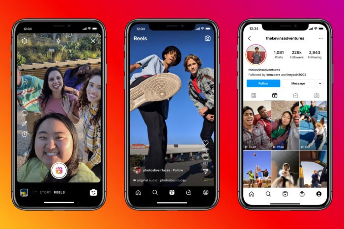 Hiện người dùng Instagram dành trung bình 27 phút mỗi ngày cho Reels, thu hẹp khoảng cách với TikTok và vượt YouTube Shorts.