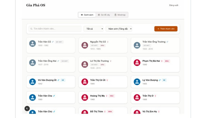 Nhiều người tin rằng trong tương lai, họp họ sẽ không còn cuốn sổ cũ mà thay bằng câu: “Đợi chút, mở web gia phả đã.”