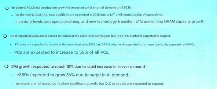 Các dòng DRAM mang lại lợi nhuận cao như HBM đang được dồn nguồn lực, trong khi RAM cho PC tiêu dùng khó được mở rộng công suất nhanh.