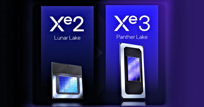 Intel Core Ultra X9 388H với iGPU Arc B390 12 nhân Xe cho thấy GPU tích hợp đã tiến rất gần hiệu năng laptop gaming dùng RTX 4050.