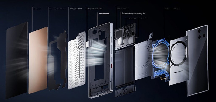 Hệ thống tản nhiệt ba lớp gồm buồng hơi, quạt chủ động và micropump gốm áp điện hoạt động như một động cơ thu nhỏ.