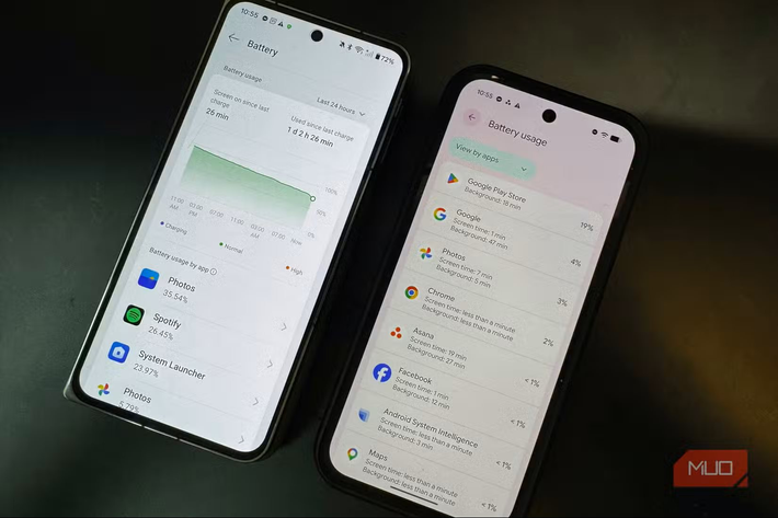 Cây bút Pankil Shah đã thử nghiệm trên Pixel 9 và OnePlus Open. Kết quả cho thấy pin cải thiện rõ rệt sau khi hạn chế một số ứng dụng. (Ảnh:MakeUseOf)