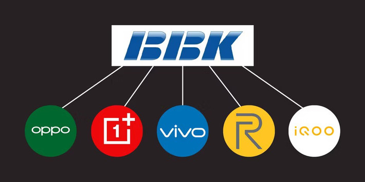 Cả hai đều thuộc BBK Electronics, tập đoàn cũng sở hữu Vivo, đang điều chỉnh chiến lược đa thương hiệu theo hướng tập trung hơn.