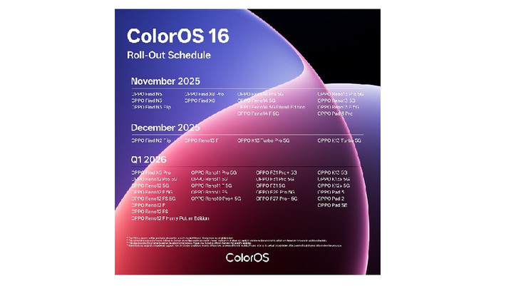 Tổng cộng có 13 thiết bị được xác nhận cập nhật ColorOS 16 sớm nhất trong tháng 11: OPPO Find X8, OPPO Find X8 Pro, OPPO Find N5, OPPO Find N3, OPPO Find N3 Flip, OPPO Pad 3 Pro (nội địa), OPPO Reno 14 Pro 5G, OPPO Reno 14 Pro 5G Diwali Edition, OPPO Reno 14 F 5G, OPPO Reno 13 Pro 5G, OPPO Reno 13 5G, OPPO Reno 13 F 5G, OPPO Pad 3 Pro (phiên bản quốc tế nằm trong đợt phát hành thứ hai).