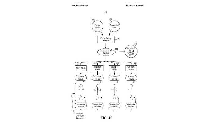 AI này có thể minh họa thao tác, đưa ra chuỗi nút điều khiển mẫu hoặc hướng dẫn cách vượt qua các câu đố phức tạp.
