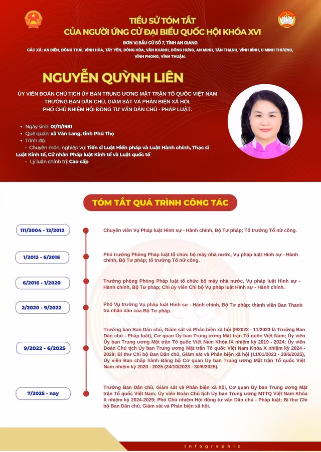 nguyenquynhlien.jpg