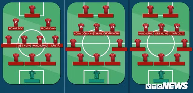 U22 Việt Nam vs U22 Thái Lan: Đây là người thầy Park chọn thay Quang Hải - Hình 2 U22 Viet Nam vs U22 Thai Lan: Day la nguoi thay Park chon thay Quang Hai-Hinh-2