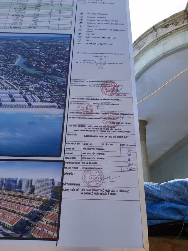 Bên trong siêu dự án 123ha ở Bình Thuận được giao đất 'thần tốc' - Hình 4 Ben trong sieu du an 123ha o Binh Thuan duoc giao dat 'than toc'-Hinh-4