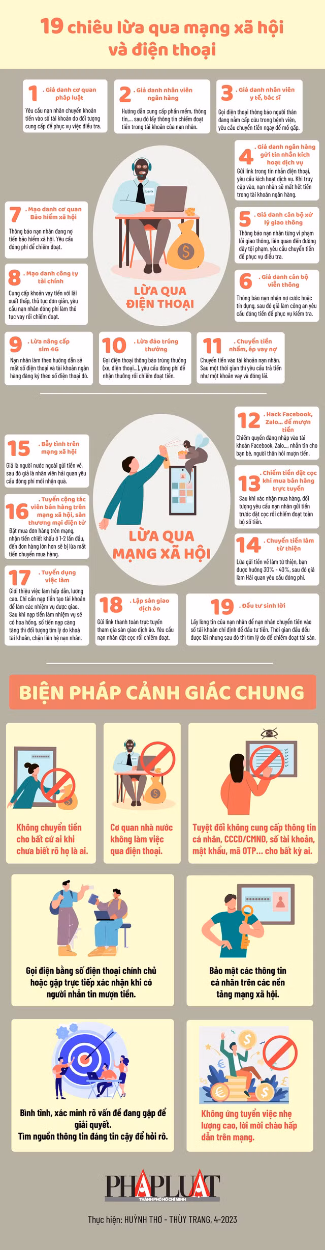 Day la 19 chieu lua dao qua dien thoai va mang xa hoi can chu y