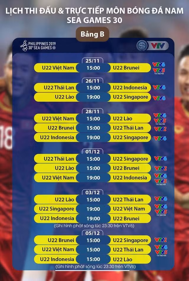 Bóng đá nam Việt Nam chưa bao giờ thắng Thái Lan ở các kỳ SEA Games: Lần này có khác - Hình 3 Bong da nam Viet Nam chua bao gio thang Thai Lan o cac ky SEA Games: Lan nay co khac-Hinh-3