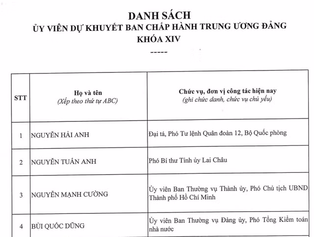 danh-sach-36.jpg