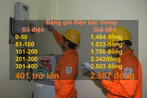 Khung giá điện mới: Dùng trên 400 số điện, giá đắt gấp đôi Khung gia dien moi: Dung tren 400 so dien, gia dat gap doi