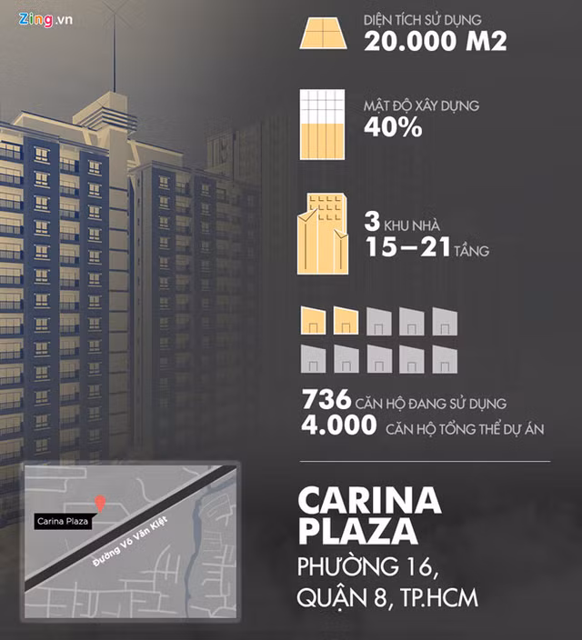 Chủ đầu tư thông báo chấm dứt hỗ trợ cư dân vụ cháy chung cư Carina - Hình 2 Chu dau tu thong bao cham dut ho tro cu dan vu chay chung cu Carina-Hinh-2