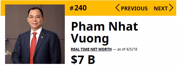 Vinhomes niêm yết, tỷ phú Phạm Nhật Vượng sẽ giàu cỡ nào? - Hình 2 Vinhomes niem yet, ty phu Pham Nhat Vuong se giau co nao?-Hinh-2