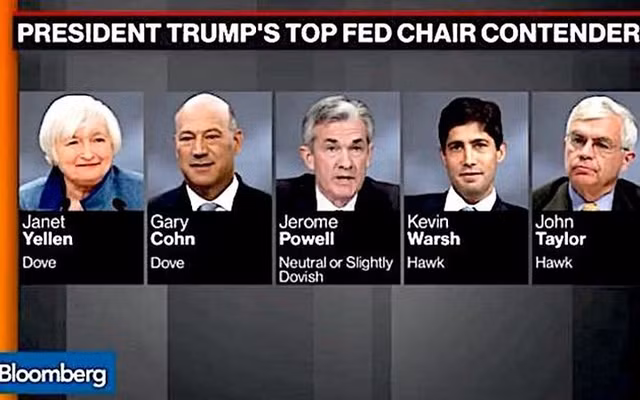 Danh sách các ứng cử viên hàng đầu cho vị trí Chủ tịch FED theo đề xuất của Tổng thống Donald Trump. Danh sách các ứng cử viên hàng đầu cho vị trí Chủ tịch FED theo đề xuất của Tổng thống Donald Trump.