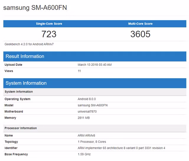 Các thông số dự kiến của Galaxy A6.