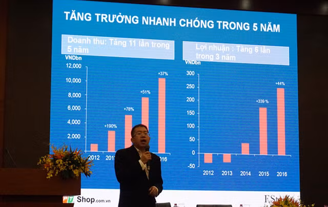 Năm 2018, FPT Retail sẽ niêm yết cổ phiếu tại sở giao dịch chứng khoán TP Hồ Chí Minh. Ảnh: Zing. Năm 2018, FPT Retail sẽ niêm yết cổ phiếu tại sở giao dịch chứng khoán TP Hồ Chí Minh. Ảnh: Zing.