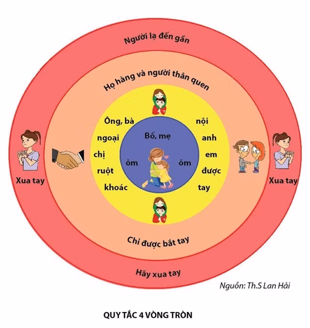 "Không thể dung thứ cho tội ác xâm hại tình dục trẻ em" - Hình 2