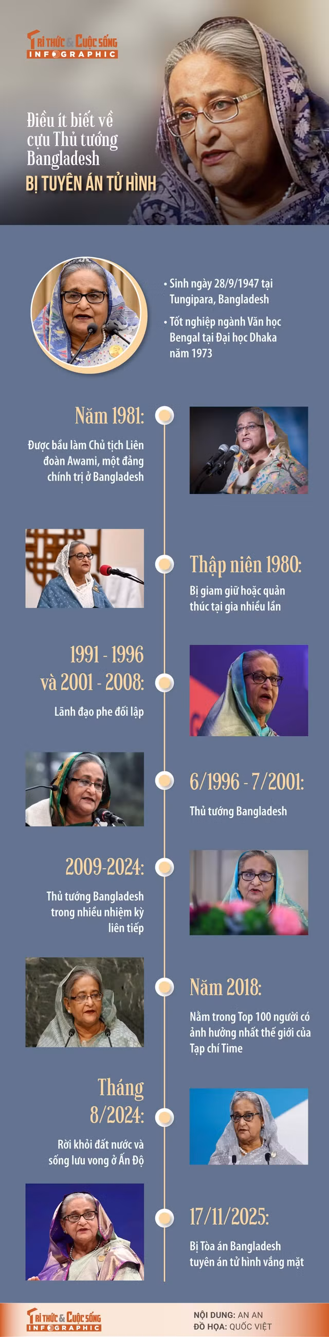 cuu-thu-tuong-bangladesh-1.jpg