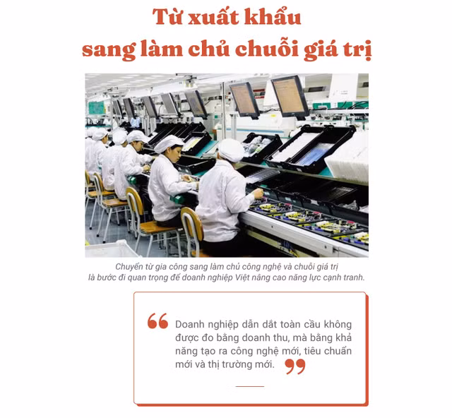 doanh-nghiep-vn-3.jpg