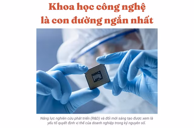 doanh-nghiep-vn-4.jpg