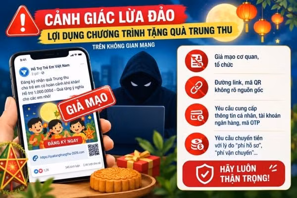 Công an cảnh báo lừa đảo lợi dụng chương trình tặng quà Trung thu