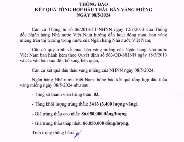 Đấu thầu vàng miếng SJC: Giá trúng thầu cao ngất ngưỡng 86,05 triệu đồng/lượng Dau thau vang mieng SJC: Gia trung thau cao ngat nguong 86,05 trieu dong/luong