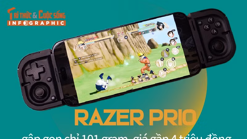 Razer Prio gập gọn chỉ 101 gram, giá gần 4 triệu đồng